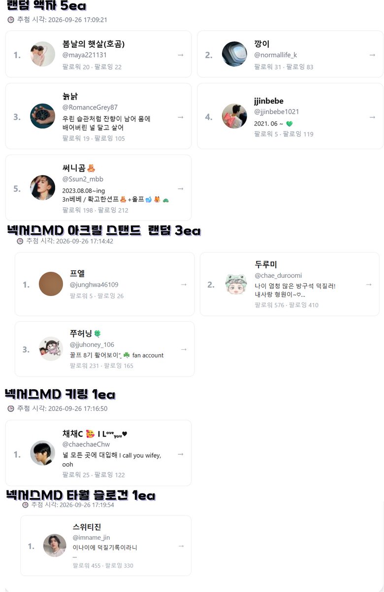 MBEBE86's tweet photo. 안녕하세요~ 뇽뇽입니당!
공중파 1위기념 + 몬베베 생일 기념 이벤트 
당첨자발표합니당.

당첨되신분들 축하드리구용
27일 18시 까지 GS 반택정보및
랜덤액자 5분은 택배가능하시면 택배나 GS 반택정보 부탁드립니다~ ( 기한내에 DM 주셔요 )

몬베베 생일기념 당첨되신 모든분들께 랜덤 미공포 함께 
넣어서 보내드릴께요~!
참여해주셔서 다시 한번 감사합니다~

#몬스타엑스 #MONSTAX #THE_PHASE #MONBEBE
#사랑한다_몬스타엑스 #사랑해요_몬베베