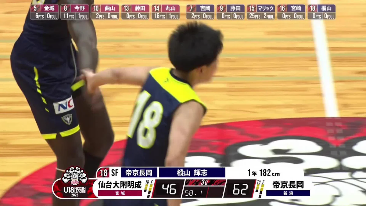 高校バスケby日本バスケットボール協会(JBA) on X: 