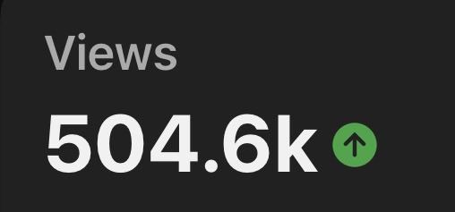 sanket's tweet photo. The interview on Gyanesh Kumar has hit half a million in just a couple of hours. And still going rocksteady. Have you watched it yet? 
@KapilSibal 
‘If The SC Doesn’t Even Act Now,’ Kapil Sibal’s Straight Talk To SC On Gyanesh SIR Expose
https://t.co/P9SCtyGNCE https://t.co/Ia3IQHc5O1