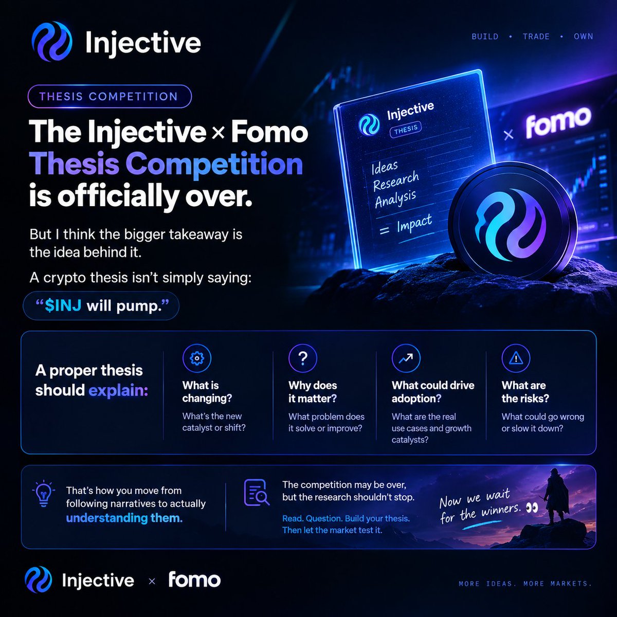 JamieOnchainX's tweet photo. The Injective × Fomo thesis competition is officially over.

But I think the bigger takeaway is the idea behind it.

A crypto thesis isn’t simply saying: $INJ will pump.

A proper thesis should explain:

What is changing?
Why does it matter?
What could drive adoption?
What are the risks?

That’s how you move from following narratives to actually understanding them.

The competition may be over, but the research shouldn’t stop.

Read. Question. Build your thesis. Then let the market test it. 🥷🏽

Now we wait for the winners.
@injective
