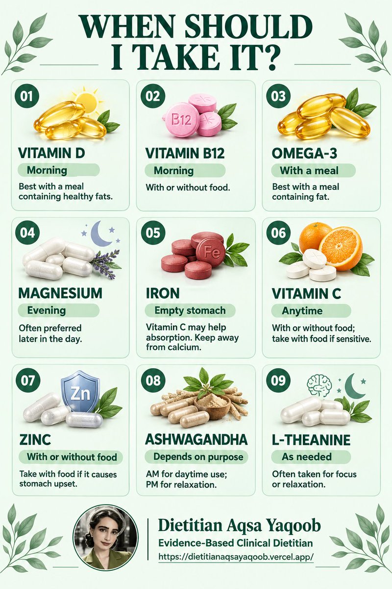hello_aqsa's tweet photo. #SupplementTips #NutritionEducation #EvidenceBasedNutrition #ClinicalDietitian #dietitianaqsayaqoob https://t.co/hY9OT6hvnp