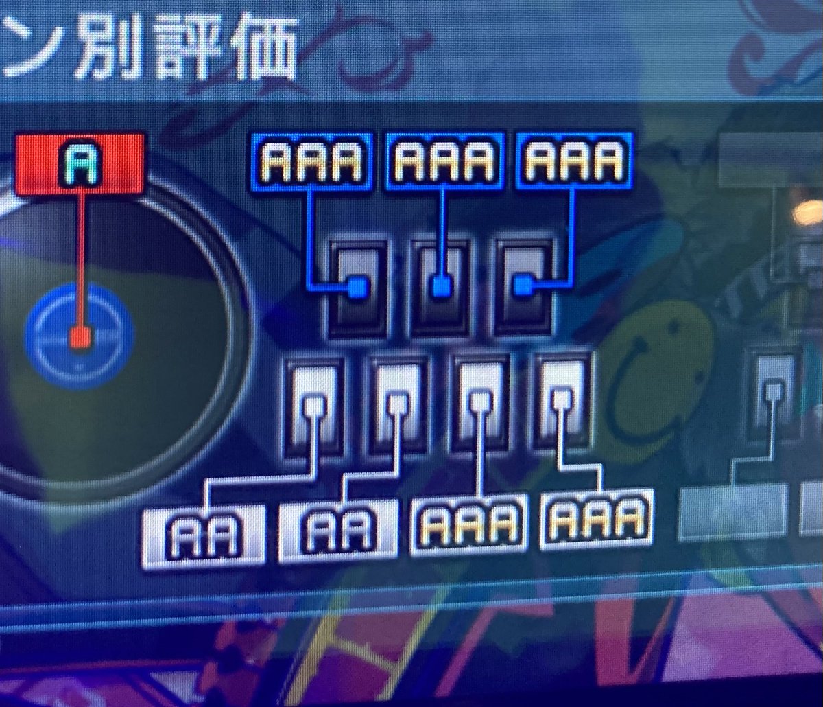 e_turbos's tweet photo. 鳥出ても大体コレ
そろそろ皿（左手）が下手過ぎる事に危機感を持った方が良いかも https://t.co/obJjafYrzS