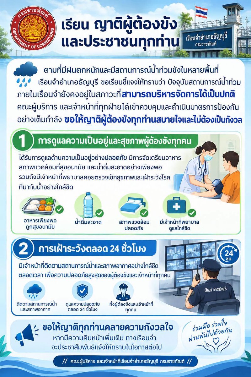 mrmongkhon1138's tweet photo. @js100radio 15:35 ประกาศจากเรือนจำ/ทัณฑสถาน ในพื้นที่น้ำท่วม https://t.co/wBjLaxCVHW
