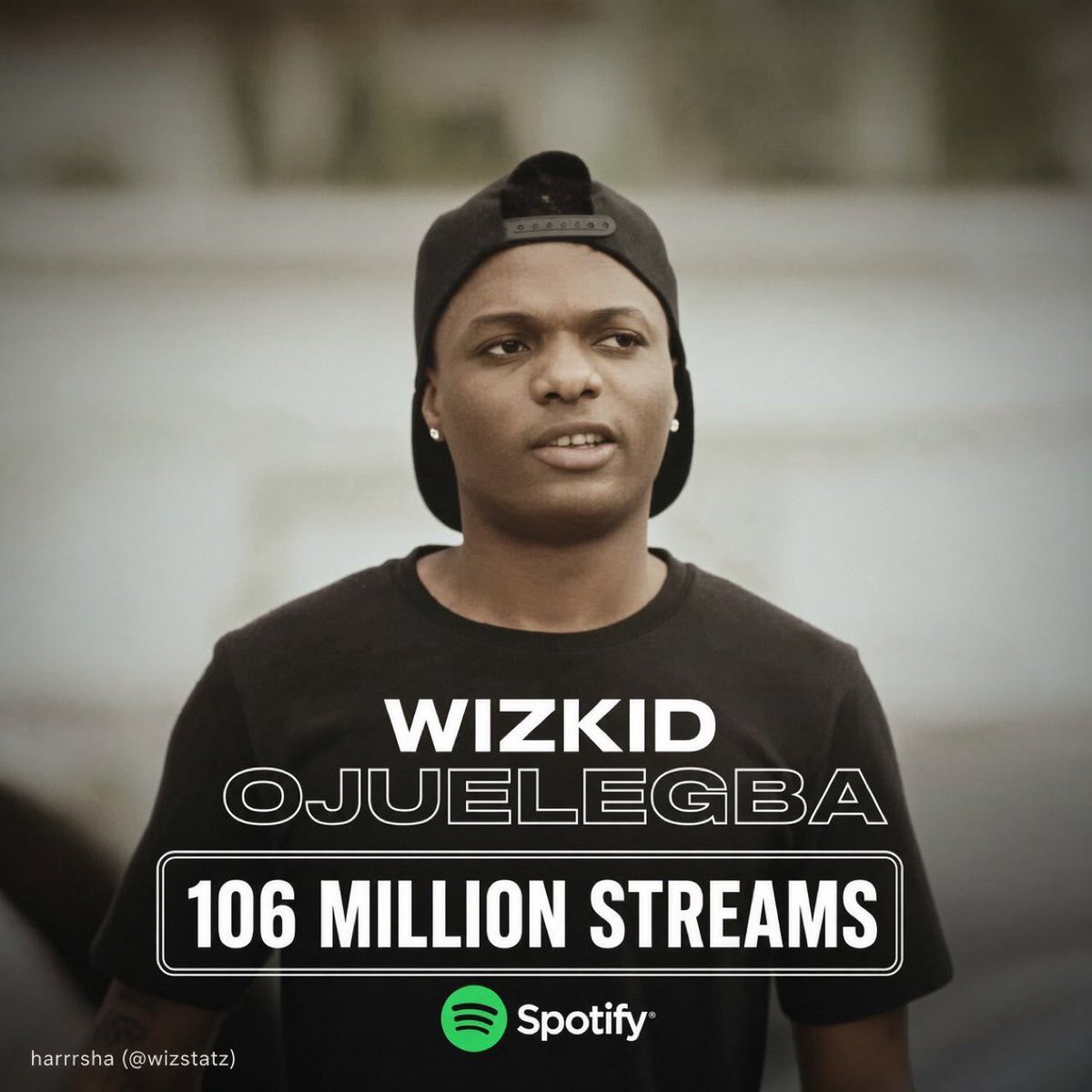 blackebony28's tweet photo. Wizkid’s “Ojuelegba” has surpassed 106M streams on Spotify. https://t.co/wNbRlY1WKA