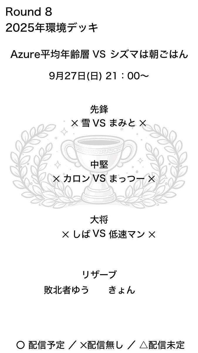 exo0Ri2L31CFFPX's tweet photo. ROUND4

Azure平均年齢層VS シズマは朝ごはん

ロジハラVS無心でカルパス食うろくろ

どちらも明日27日21：00からになります！！
こちらの試合で遂にFINAL ROUND 決勝の進出チームが決定致します🙌
 #オセロニア  #π隊  #OπHELLONIANCUP https://t.co/cVS0INBTYo