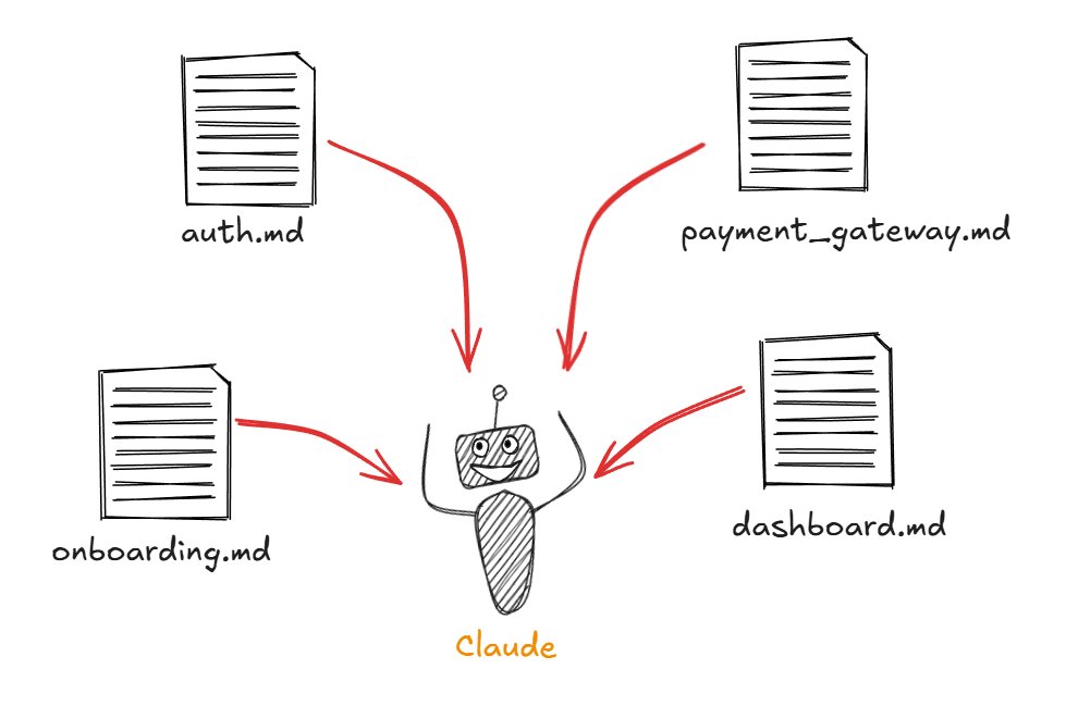 chaitanyshetty's tweet photo. Agree, but this is only half of it.

CODING_STANDARDS.md remembers what your agent got wrong.

But what if it could also remember what you already got right?

The implementation barely changes for:

- Payments
- Auth
- Onboarding
- Dashboards

and after building over 25+ products over last 2 years, i can vouch for above.

So we started turning proven implementations into specs:

→ auth.md
→ payment_gateway_impl.md
→ onboarding_impl.md
→ dashboard_impl.md

Now the agent doesn't reinvent our Stripe subscription flow every time.

It follows a pattern we've already built, tested and shipped.

That's the bigger unlock:

Don't just teach your agent what NOT to do.

Teach it how you already do things.

Start with CODING_STANDARDS.md.

Then, the moment you build the same module twice, turn it into an implementation spec.