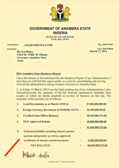 emmyjoach's tweet photo. @AnambraNewMedia Minus your 400million and you will still have enough change https://t.co/oVMH3n0BBh
