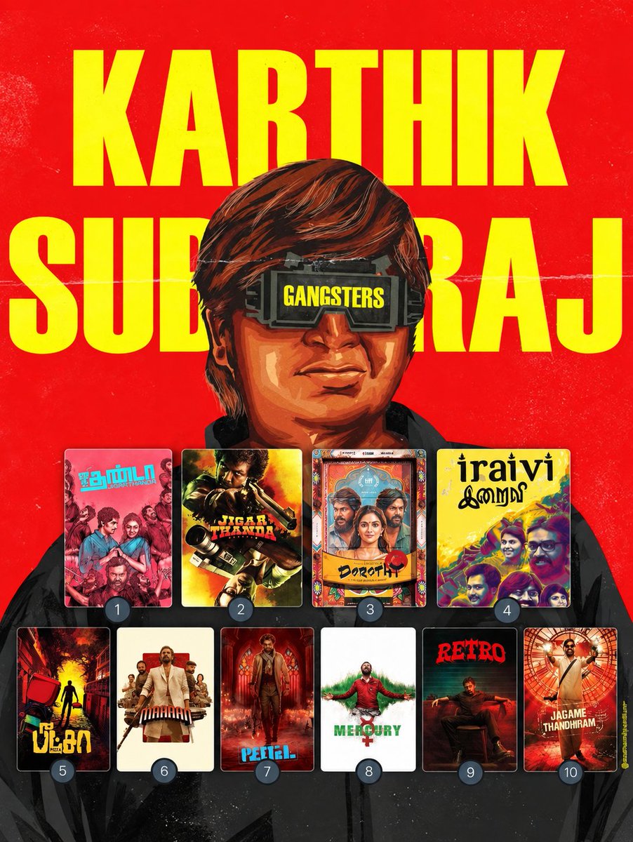 lokieewe's tweet photo. Karthik Subbaraj filmography Ranked. https://t.co/9ZujfVeBFJ
