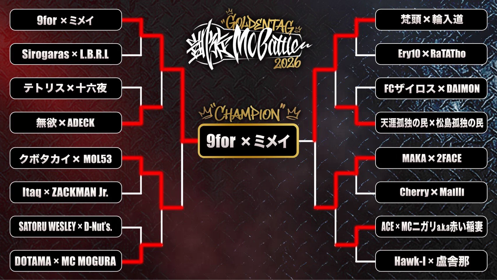 凱旋MCbattle (@gaisenmcbattle) / X