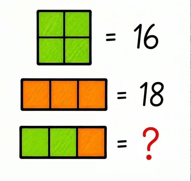 DrIrumch's tweet photo. Give me right answer..??? https://t.co/LX9mYEduy6