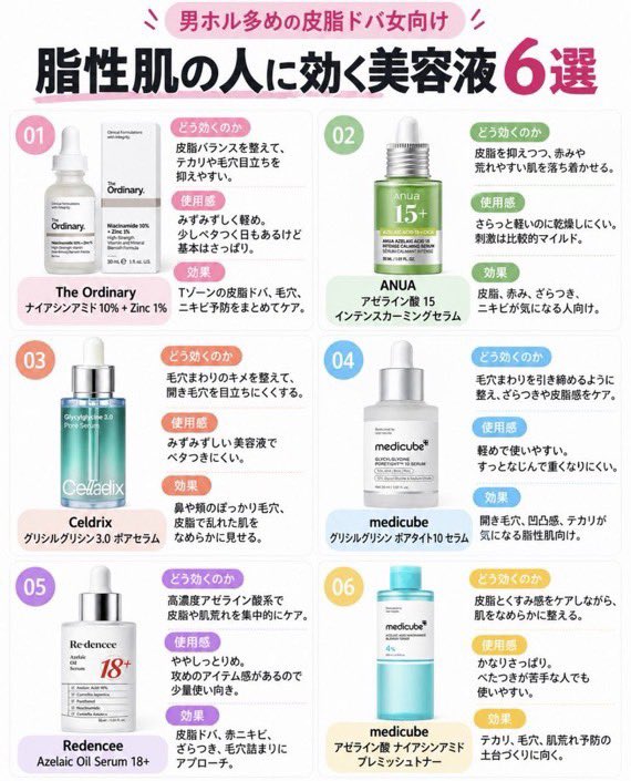 sia_chann's tweet photo. マジで答え出すと…男ホル多めの女はこんな感じで使い分けて‼️

←皮脂ドバ脂性肌　　皮脂ドバ混合肌→ https://t.co/ddGpv1Kmjb