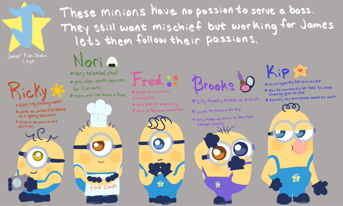 Wheres_Waddle_'s tweet photo. I made #minions 
I love them all very dearly :3 https://t.co/ZB9qwvIUmh