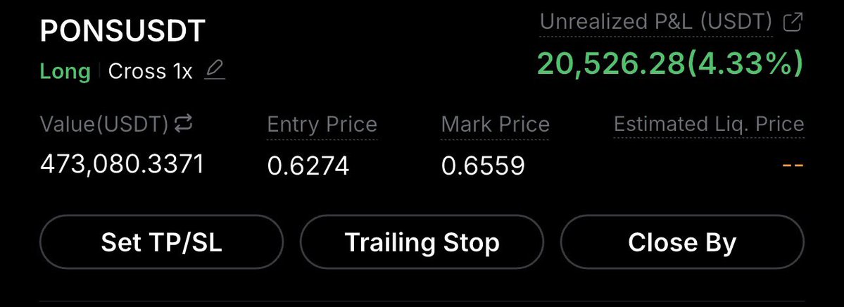 MizerXBT's tweet photo. TPed $PONS yesterday for small profits.

Might start taking some alts trades soon. 

Holding shorts for now, waiting for weekly close. https://t.co/y8ZYNUlTn0