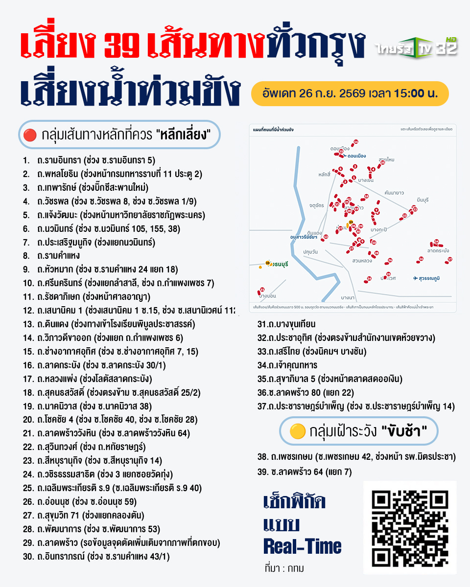 Thairath_TV tweet picture
