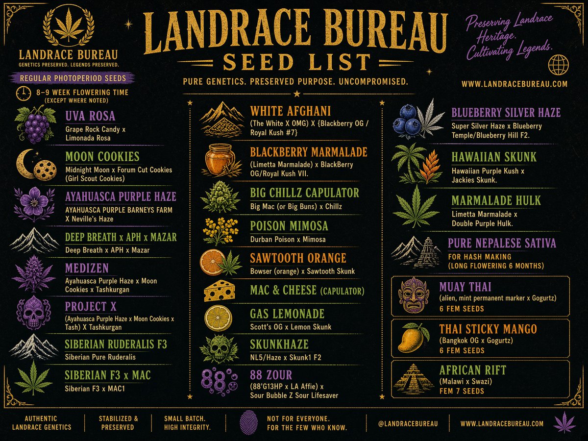 LandraceBureau's tweet photo. Leave a strain in the comments that you would grow and I will randomly select one winner to send it to for FREE https://t.co/1o698hOLGj
