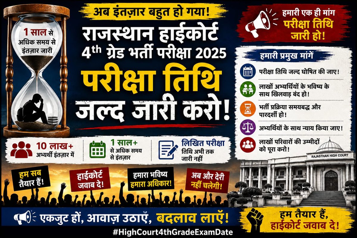 lalit75252's tweet photo. राजस्थान हाई कोर्ट फोर्थ ग्रेड एग्जाम डेट ???
@RajCMO @HANUMANKISAN 
@pantlp @sharatjpr 
@IAMVICKYFANS  @vinodmittal9 
@Radhemahwa @saten_08 
आप सभी को हाथ जोड़कर निवेदन है कि हम अभ्यर्थियों को न्याय दिलाये 🙏🙏 
आखि़र इस भर्ती से छुप क्यों हो???? https://t.co/BXpc4DEaTW