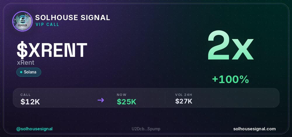 solhousesignals's tweet photo. $XRENT (xRent) just hit 2x π
π MC: $25.4K | Liq: $0
π΅ Vol 24h: $27.1K
π Buys/Sells: 292 / 191
π CA:
U2DcbVJm1FVkogaL9Ti2vU5XN7g1shvCFei3RjSpump
π€ Full scan + chart β link in bio
#XRENT #solhousesignal #crypto #pump #degen https://t.co/pFnJq5toGf
