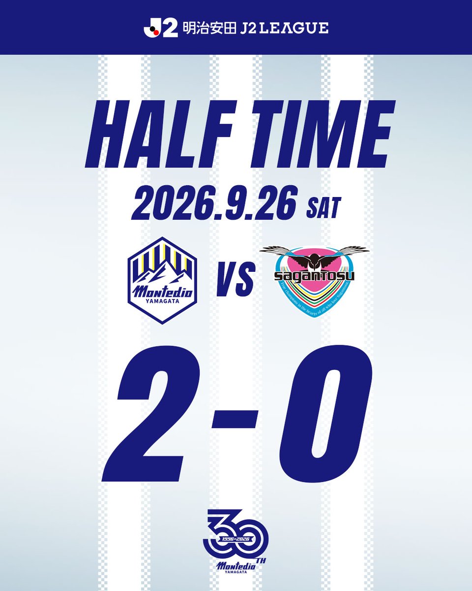 monte_prstaff's tweet photo. ⚔️ #ホーム鳥栖戦 ⚔️
前半終了、山形2-0鳥栖

得点者：
[11分]高橋潤哉(山形)
[44分]氣田亮真(山形)

👇試合速報👇
https://t.co/7DUX3wBaIH
👇モンテディオ観るならDAZN👇
https://t.co/9hD2axBmfb
#montedio
#yamagataichigan https://t.co/goEZoFFyx1