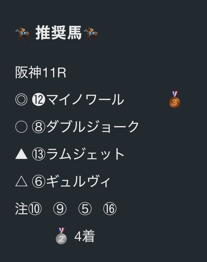 pooh_yan0131's tweet photo. 9/26(土)🐴阪神競馬🐴

🏆シリウスＳ(GⅢ)🏆

◎直線大外一気に期待🐷

本命3着もクビ→クビ→アタマの2.3.4着😭

ごめんなさい🙇
#JRA #阪神11R #note https://t.co/o79XJkQGzg