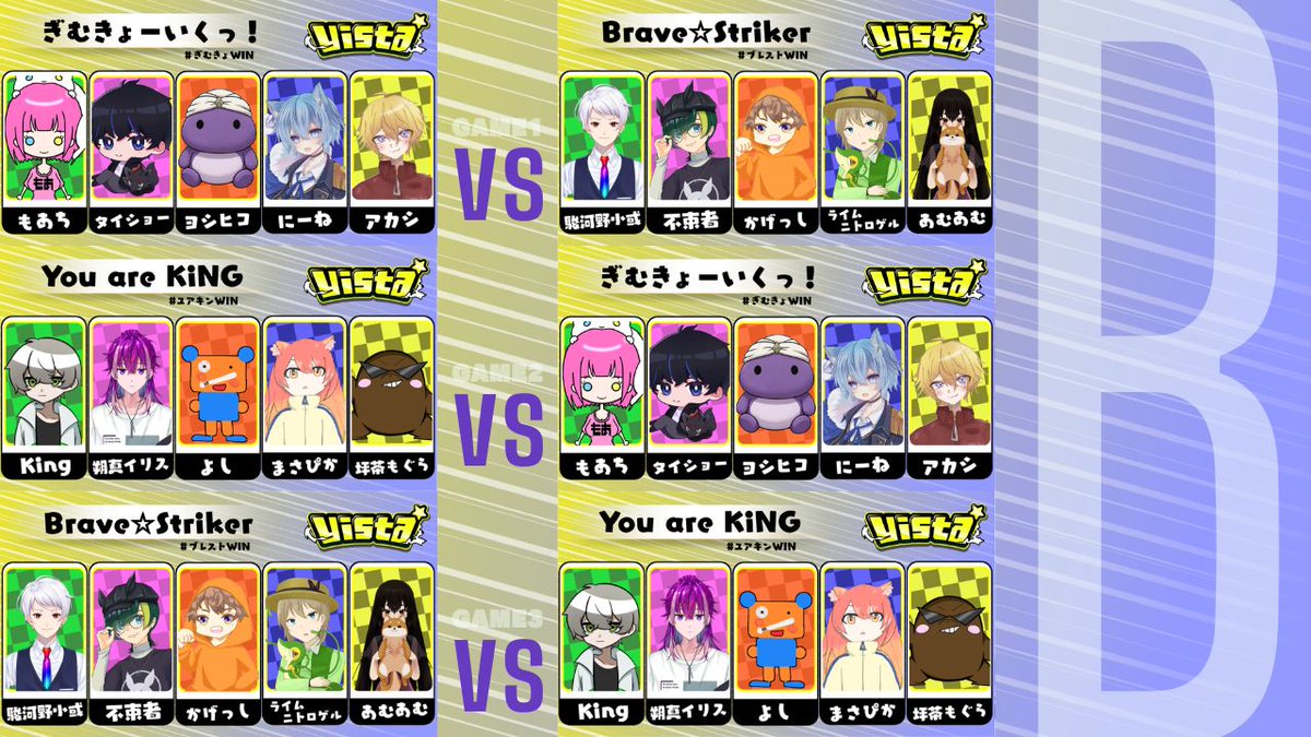 agakuchanvt's tweet photo. 9/26 19:00***** 
"Pokémon UNITE STREAMER DRAFT CUP #11"【本戦】#vista杯 #ポケモンユナイト
今大会のマッチアップはこちら👀
A➡＃ことかぷッWIN　＃本ゲコWIN　＃bestaWIN
B➡＃ブレストWIN　#ぎむきょWIN　#ユアキンWIN