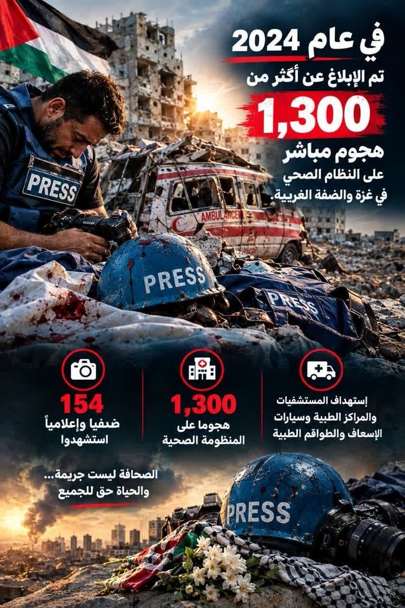 Delara313's tweet photo. «اخلاقی‌ترین ارتش دنیا»؟ 

در سال ۲۰۲۴، بیش از ۱۳۰۰ مورد حمله مستقیم به سیستم درمانی در غزه و کرانه باختری گزارش کرده است
 
#MostMoralArmy https://t.co/MSXYfycAAh