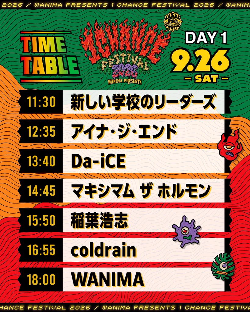 1CHANCE FESTIVAL on X: 