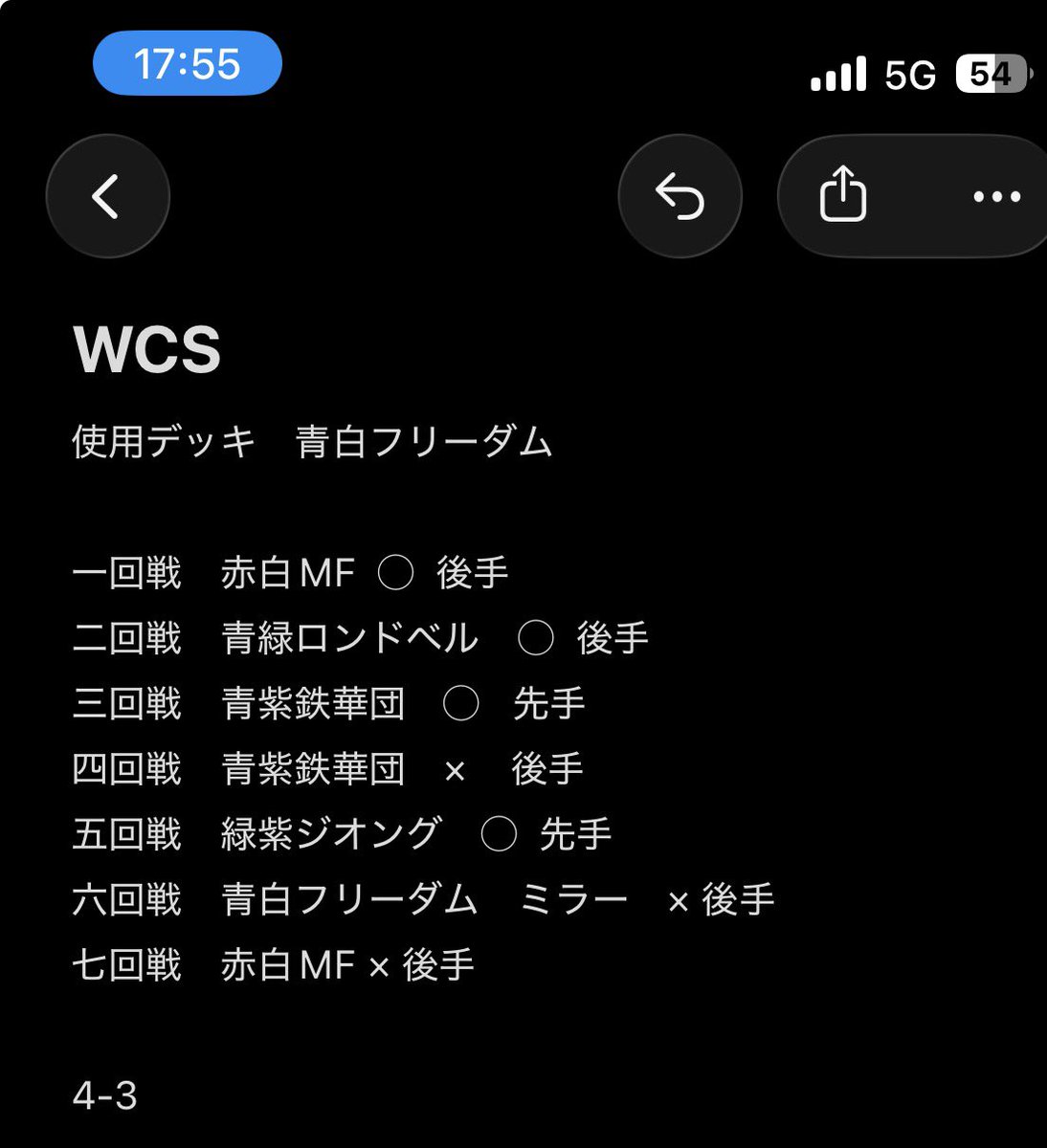 addto24894154's tweet photo. 昨日作って対面練習もせずによく勝ち越せた
プロモゲットあざます https://t.co/e6t9S8Cf5t