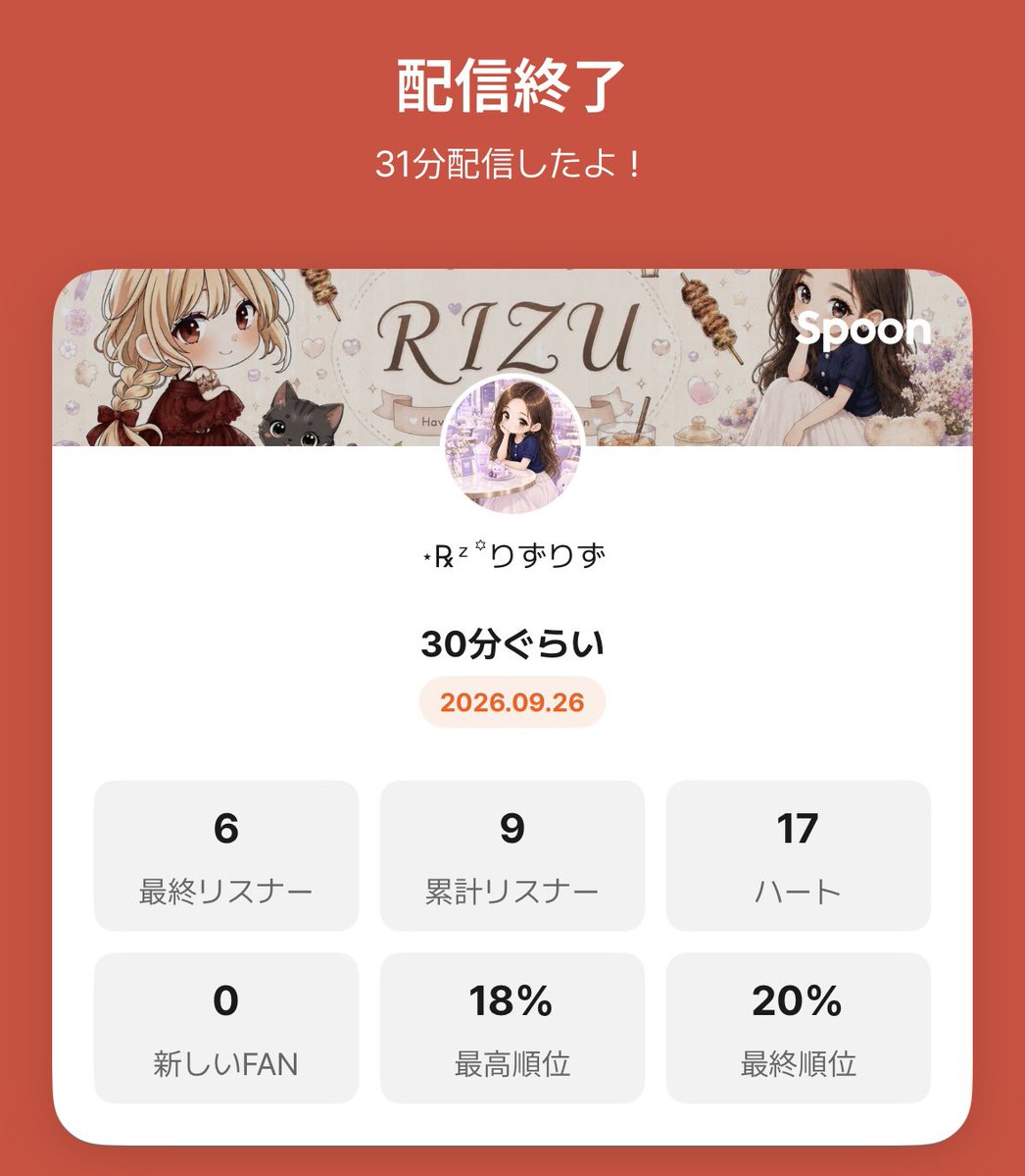 rizu04rizu's tweet photo. 昨日のリベンジ枠w来てくれたみんなありがとう( *´꒳`*) https://t.co/lkXv12X0OC
