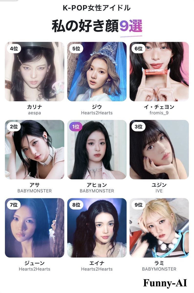 bemon_house's tweet photo. ��っちゃ納得の結果
#BABYMONSTER
#Hearts2Hearts https://t.co/TLDqjRQ3FD