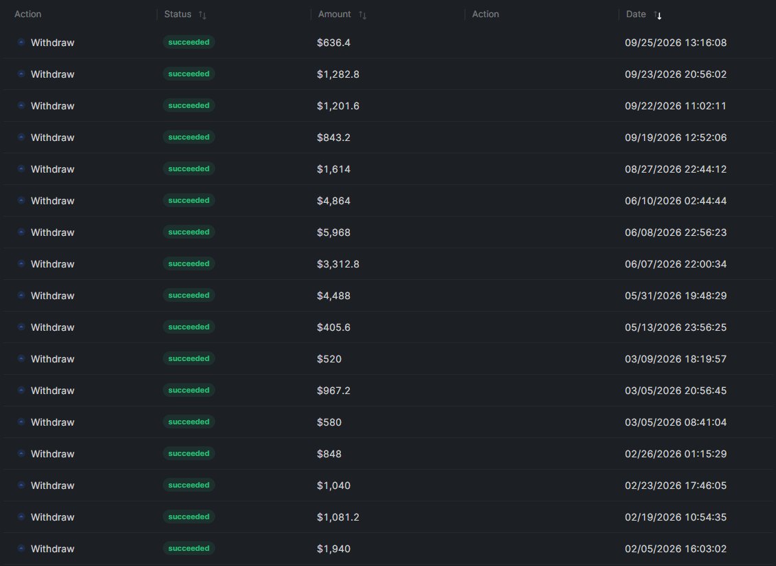 419Adam's tweet photo. @n0izdrift @HyperionXTrade https://t.co/nEPGHIwP5i