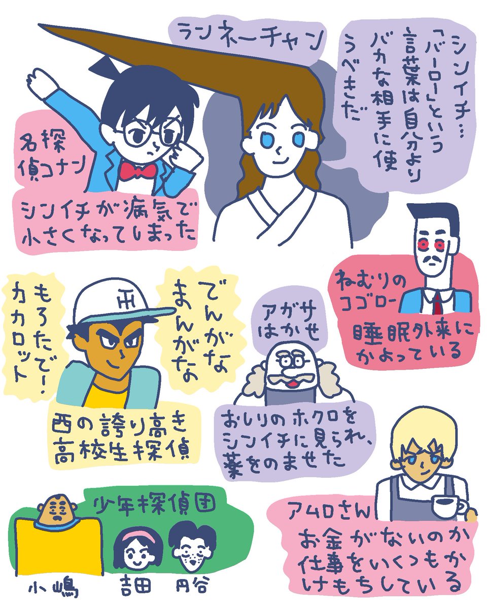 isobemaswo's tweet photo. うろ覚えで描いた名探偵コナン https://t.co/RSIkCUOoHg