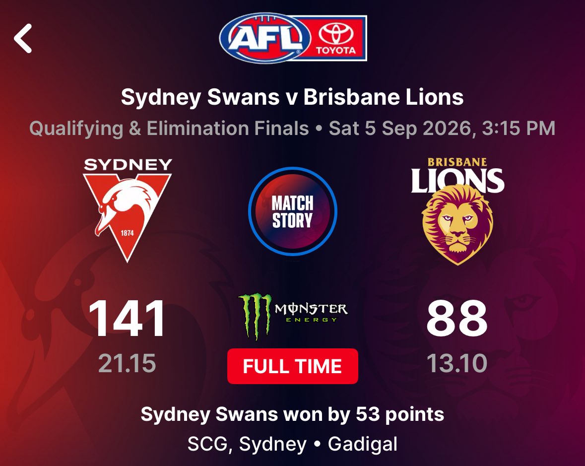 2012Hannebery's tweet photo. I saw what I saw. https://t.co/HuhyKelbSX