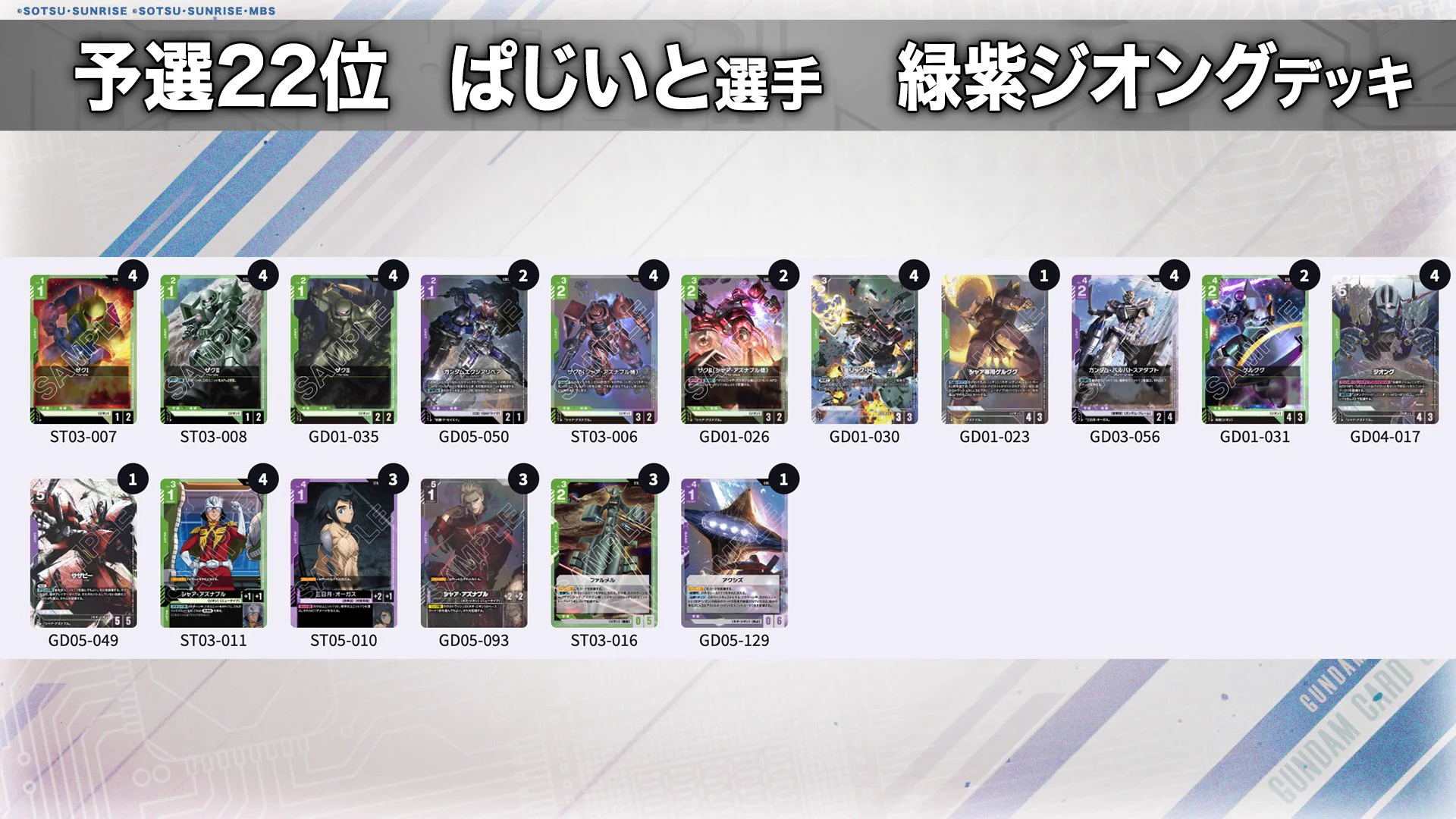 公式】ガンダムカードゲーム na platformě X: „【イベント情報
