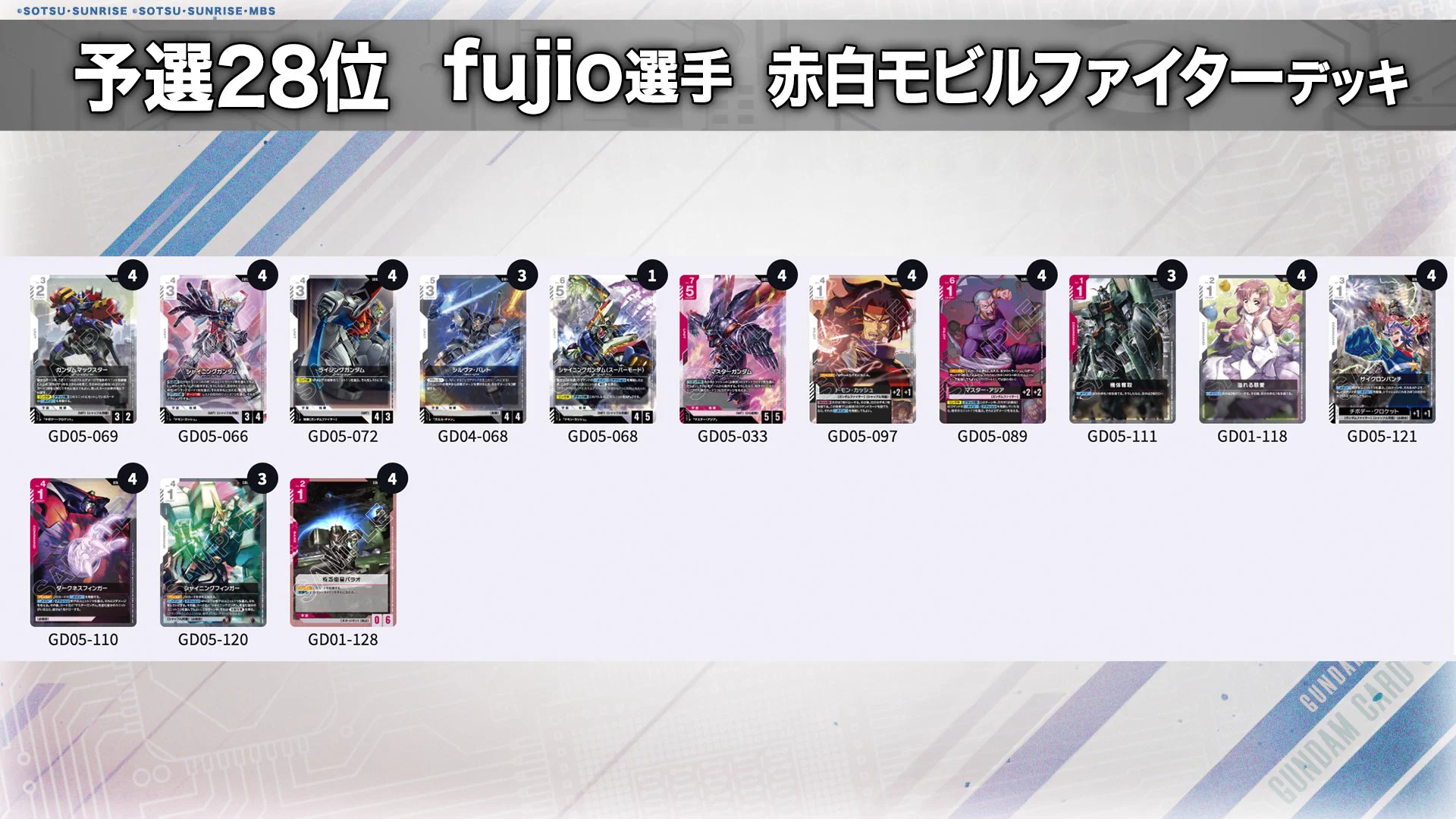 公式】ガンダムカードゲーム on X: 