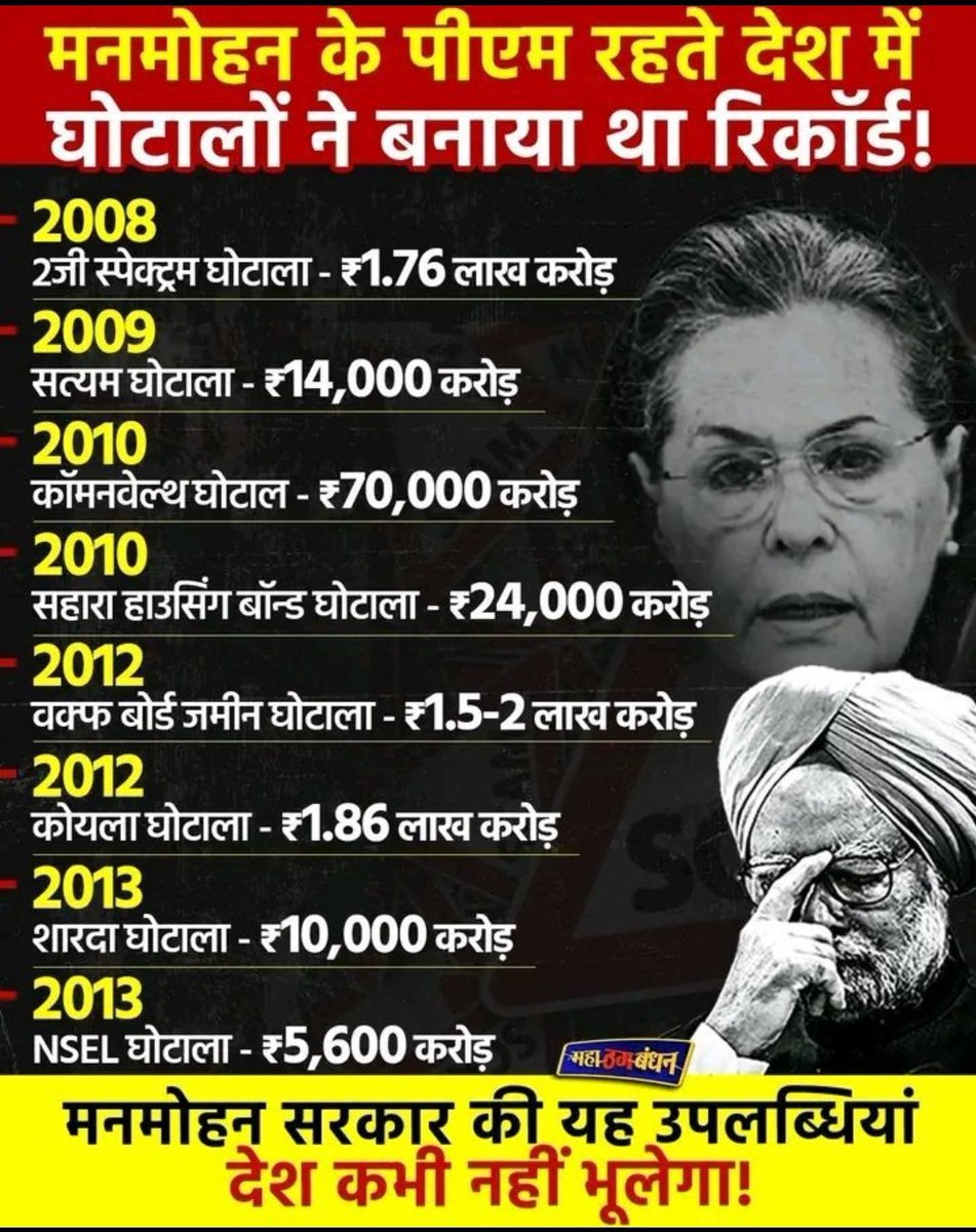 ADAGUDAM34's tweet photo. @azharflicks The Secret of Distinguished Economist. https://t.co/Dl8y6L4E5e