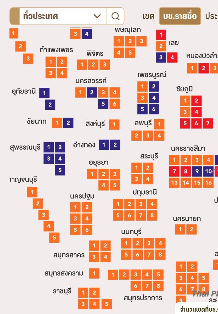 PTWSHNPK's tweet photo. ควยไร 🤣 #พรรคประชาชน https://t.co/HLx1CEYvlj