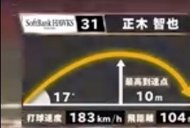 sankyuitti's tweet photo. @K_MSK1017 やっぱこの人おかしいよ
個人的に1番好きなやつ https://t.co/oRB1ik5u3h
