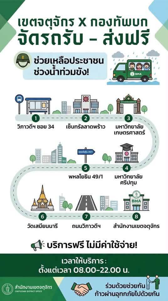 fm91trafficpro's tweet photo. #เขตจตุจักร 💨 แจ้งพิกัด "รถรับ-ส่งฟรี" ช่วงน้ำท่วมขัง 
 ฟรี ไม่มีค่าใช้จ่าย!  

🚚🌧️ กทม. ร่วมกับ กองทัพบก จัดรถรับ-ส่งฟรี ช่วยเหลือประชาชนช่วงน้ำท่วมขัง! 🤝

สำนักงานเขตจตุจักร สำนักป้องกันและบรรเทาสาธารณภัย กทม. และกองพันทหารสื่อสารที่ 11 กองทัพภาคที่ 1 จึงผนึกกำลัง จัดบริการรถรับ-ส่งประชาชนฟรี! ตามเส้นทางที่ได้รับผลกระทบ เพื่ออำนวยความสะดวก ปลอดภัย และลดความเดือดร้อนในการเดินทาง 👇

📍 เส้นทางบริการ (ไป-กลับ)
1️⃣ วิภาวดีฯ ซอย 34 (จุดเริ่มต้น)
2️⃣ เซ็นทรัลลาดพร้าว
3️⃣ มหาวิทยาลัยเกษตรศาสตร์
4️⃣ มหาวิทยาลัยศรีปทุม
5️⃣ พหลโยธิน 49/1
6️⃣ วัดเสมียนนารี
7️⃣ ถนนวิภาวดีฯ
8️⃣ สำนักงานเขตจตุจักร (จุดปลายทาง)
📢 บริการฟรี ไม่มีค่าใช้จ่าย!

🤗 ความร่วมมือ ร่วมใจ ฝ่าวิกฤตน้ำท่วมขังไปด้วยกัน 🧡

⏱️ เวลาให้บริการ: 08.00 - 22.00 น.
🛡️ ขึ้นฟรี! ไม่มีค่าใช้จ่าย พร้อมเจ้าหน้าที่ดูแลตลอดทาง  
#เขตจตุจักร #ปภ #รถรับส่งฟรี #น้ำท่วม