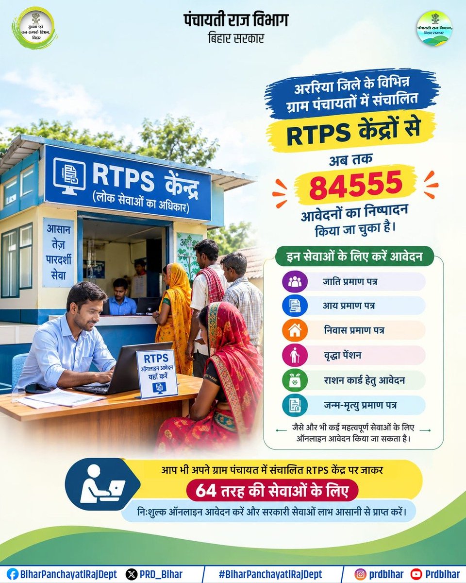 PRD_Bihar's tweet photo. आप भी अपने ग्राम पंचायत स्थित RTPS केंद्र पर जाकर 64 तरह की सेवाओं के लिए निःशुल्क ऑनलाइन आवेदन करें और सरकारी सेवाओं का लाभ आसानी से प्राप्त करें।
@samrat4bjp
@DeepakRLM 
@mopr_goi
@IPRDBihar
@DmAraria 
#LocalGovernance
#ViksitBihar
#PanchayatDevelopment
#BiharPanchayatiRajDept https://t.co/D9nfG1M9kr