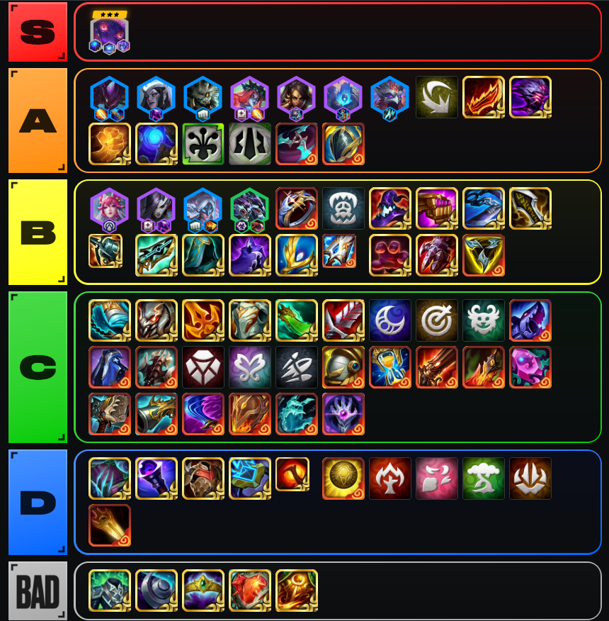 Guignardfr's tweet photo. Data analysis, hard to winout on 4 costs, lot of rr enabled (cassio and ww back), some comps to explore (elderwood + solar, eclipse), notes following https://t.co/vI43BJJNXH