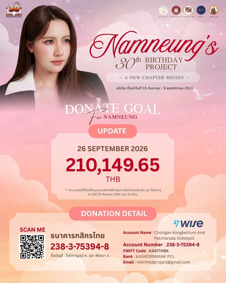 MilinHBDProject's tweet photo. Namneung’s 30th Birthday Project — A new chapter begins

210,149.65

#Happy30thMilinDay
#NamneungMilinD

*จำนวนเงินที่ได้รับทั้งหมดก่อนหักค่าใช้จ่ายในการจัดทำของที่ระลึก และ สื่อต่างๆ
ณ วันที่ 26 กันยายน 2569 เวลา 18.46น. https://t.co/uiLqIyfwdh