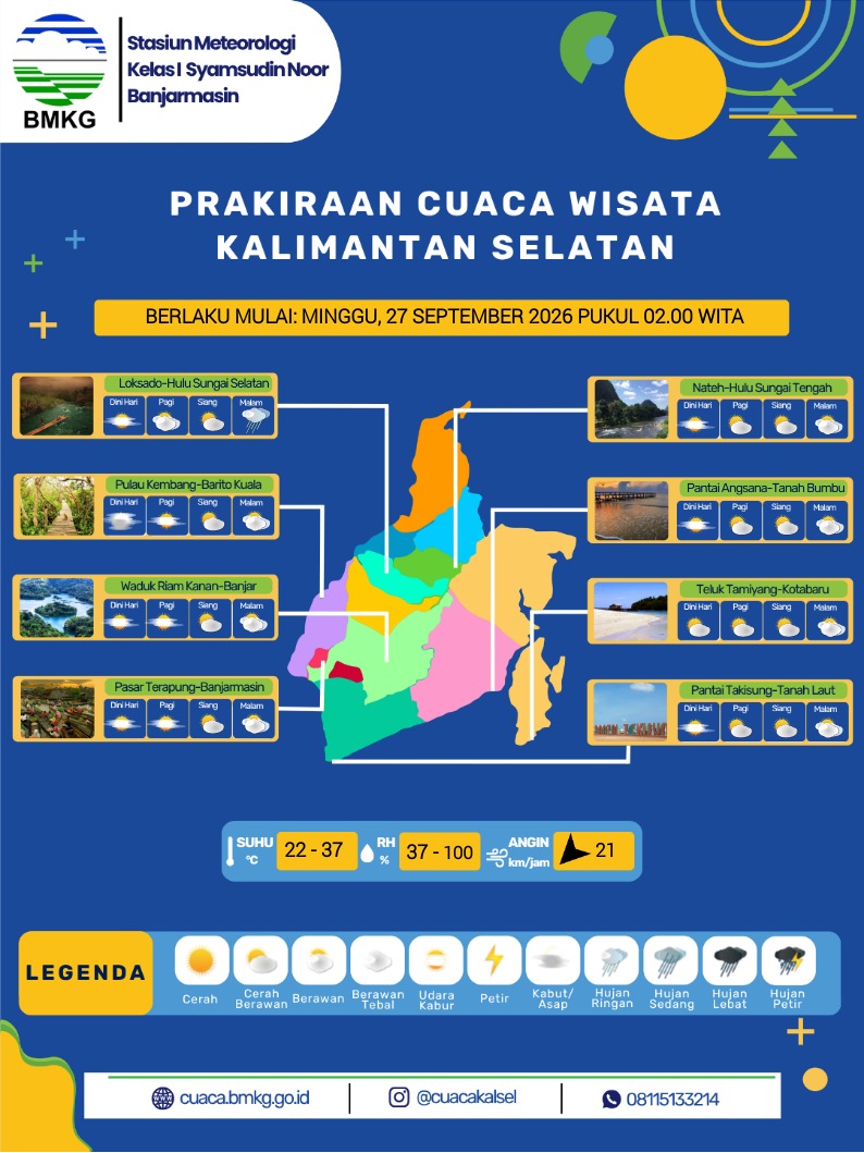 cuacakotabaru's tweet photo. Selamat Sore, sobat cuaca!
Berikut kami sampaikan prakiraan cuaca wilayah Kalimantan Selatan untuk esok hari Minggu, 27 September 2026 mulai pukul 02.00 WITA.

#CuacaKalsel #infoBMKG #InfoKalsel #CuacaKotabaru #KotabaruInfo #BanggaMelayaniBangsa https://t.co/h0zk3Wy5uV