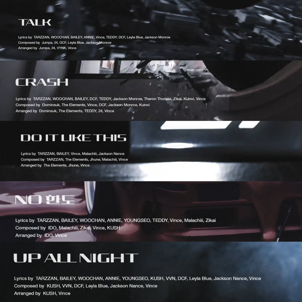 aboutadp's tweet photo. ALLDAY PROJECT members’ songwriting credits on their 2nd EP Album ‘CRASH’ 

• TALK — ANNIE, TARZZAN, BAILEY &amp; WOOCHAN
• CRASH — TARZZAN, BAILEY &amp; WOOCHAN
• DO IT LIKE THIS — TARZZAN &amp; BAILEY
• NO 한도 (NO LIMIT) — all
members 
• UP ALL NIGHT — all members https://t.co/coJhOZ5a77