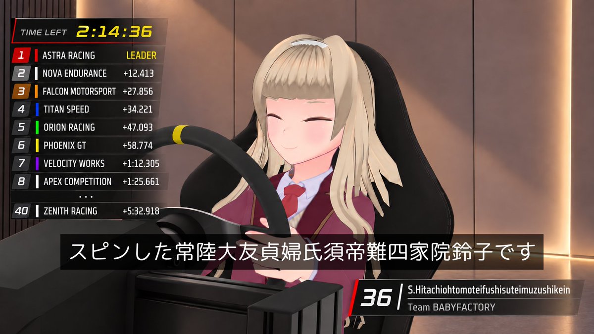 RacesimOjou's tweet photo. 耐久レースでスピンを喫してしまったわたくし https://t.co/mfHnP2RAAI