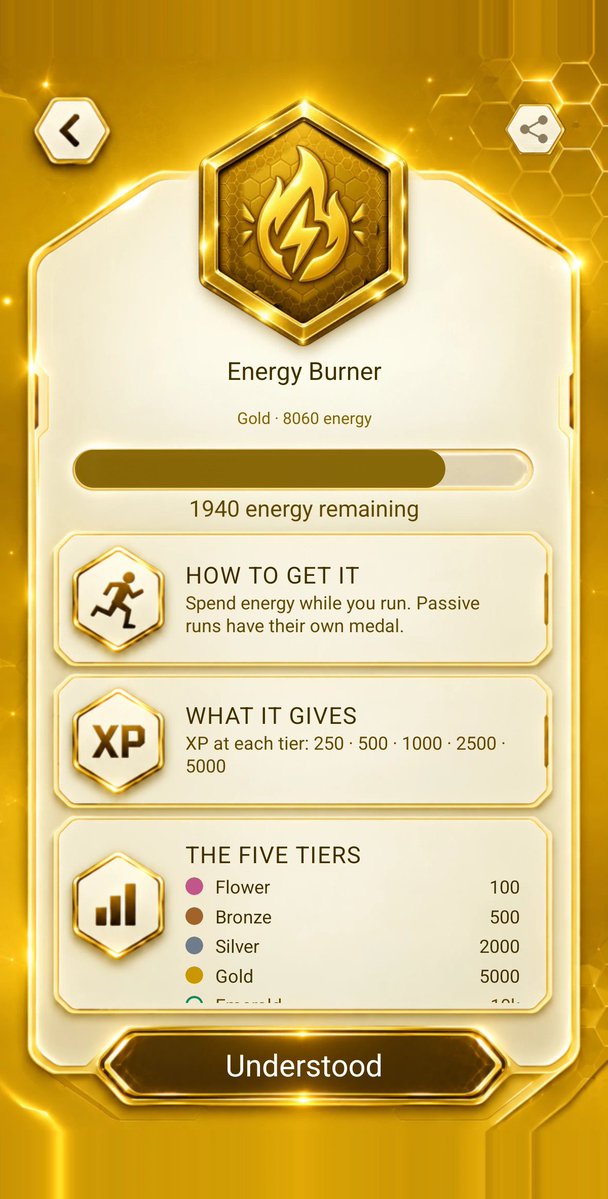 Darkangelus66's tweet photo. 🎉 News badges on @The_Life_Bomb
Energy Burner · Gold · 8060 energy on The Life Bomb 🐝
#TLBAchievement
#M2E https://t.co/cXk4a3j21a