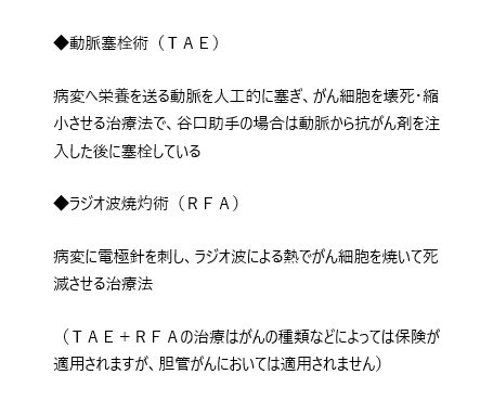 project__bond's tweet photo. 谷口助手による治療内容の説明②です。

都島放射線科クリニックさんでは、動脈塞栓術（ＴＡＥ）＋ラジオ波焼灼術（ＲＦＡ）の治療を受けてます。

２つの治療を同日に受けますが、１回のダメージが大きく、数や場所が多いので、数回に分けて間隔を空けてます。

#がんばれ谷口助手 https://t.co/laoVNNqfEJ