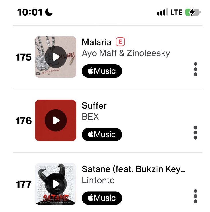 JaneWilde18561's tweet photo. Ayo Maff &amp; Zinoleesky’s “Malaria” Debuts #175 On Nigeria 🇳🇬 Shazam Top Songs Charts 📊 🆕 https://t.co/GIzD6LBnlz