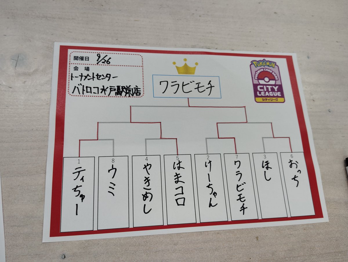 Washmochi3's tweet photo. 水戸ロコシティ
ホエルオー使用で優勝しました！🐳

対戦してくれた方々、ジャッジの皆様、エスバ型リスト上げてくれたおそざきさん、一緒に闘ってくれた相棒、全員ありがとうございました！！
興奮でふわふわした内容しか残せなさそうですが、マッチング等書ける範囲で記します。 https://t.co/1JlkYdE9j9