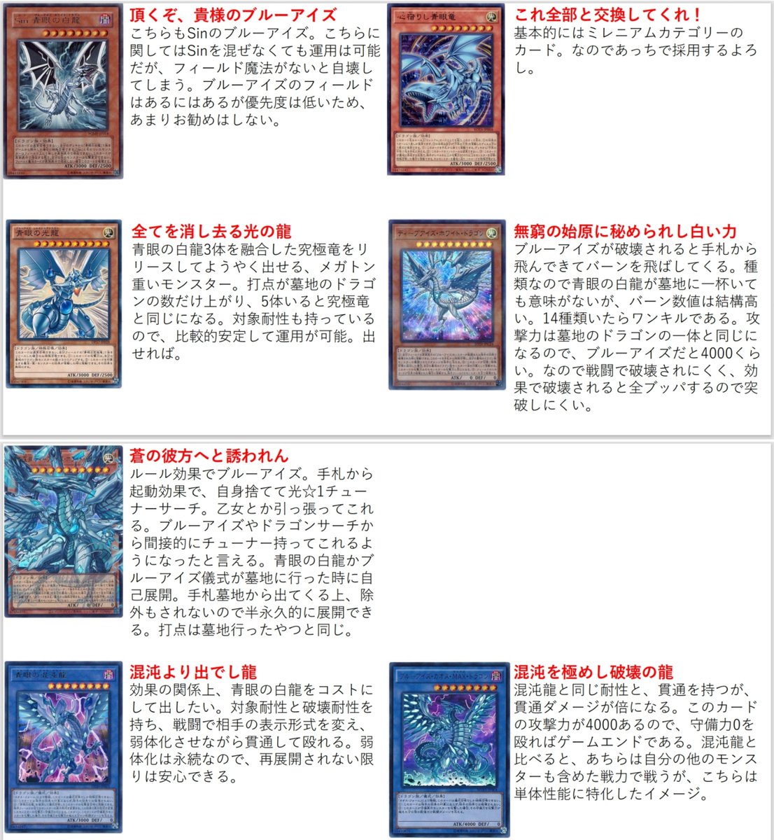lyviousuka's tweet photo. 【青眼(ブルーアイズ)】

#遊戯王のテーマを画像で紹介

特徴：強靭無敵最強の龍を従え、融合して圧倒せよ！

おすすめ：海馬コーポレーションCEOの人

▼テーマ解説はこちら
https://t.co/wU2LAveGcU

400以上��テーマ紹介や
新弾テーマ評価・リミレギュ考察も掲載中🎵

過去の記事は固定ポストから✨ https://t.co/qCKiIV5qmN