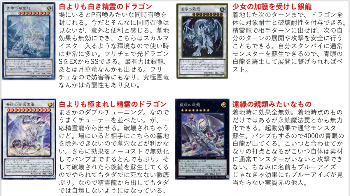 lyviousuka's tweet photo. 【青眼(ブルーアイズ)】

#遊戯王のテーマを画像で紹介

特徴：強靭無敵最強の龍を従え、融合して圧倒せよ！

おすすめ：海馬コーポレーションCEOの人

▼テーマ解説はこちら
https://t.co/wU2LAveGcU

400以上��テーマ紹介や
新弾テーマ評価・リミレギュ考察も掲載中🎵

過去の記事は固定ポストから✨ https://t.co/qCKiIV5qmN
